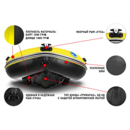 Лодка ПВХ STORMLINE Air Trimaran 430