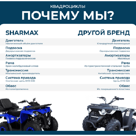 Квадроцикл SHARMAX Cross 200