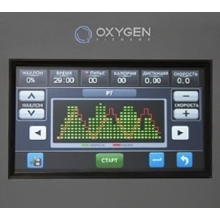 OXYGEN FITNESS TESLA TFT HRC