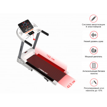UNIXFIT ST-630R White