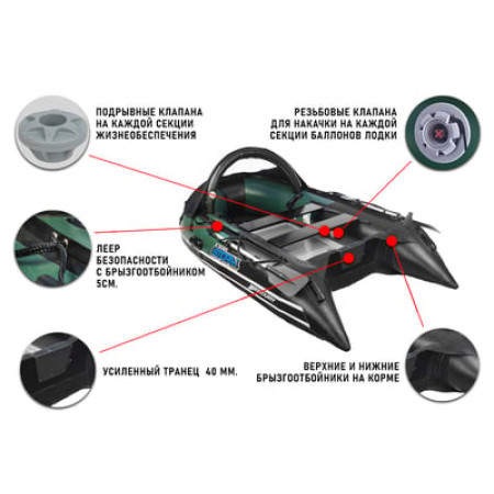 Лодка ПВХ STORMLINE ADVENTURE EXTRA 360 + 2х-тактный лодочный мотор NISSAN MARINE NS 15 D2 S
