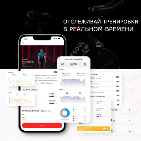Xiaomi Велотренажер Yesoul BS3-B