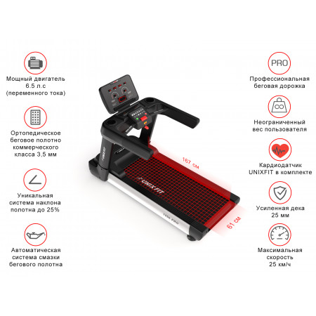 UNIXFIT 1550 PRO