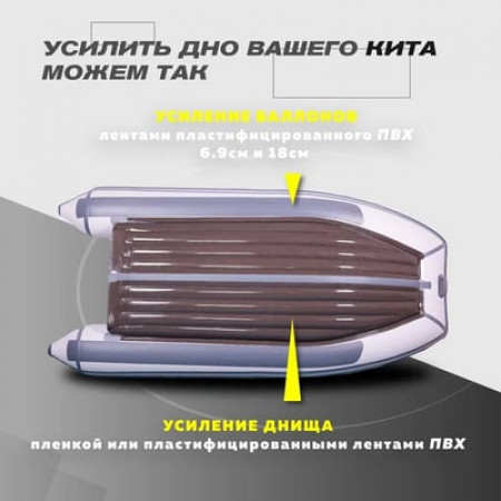 Лодка ПВХ KITT BOATS 410 НДНД с фальшбортом