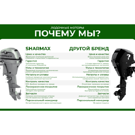 4х-тактный лодочный мотор SHARMAX SMF20HES